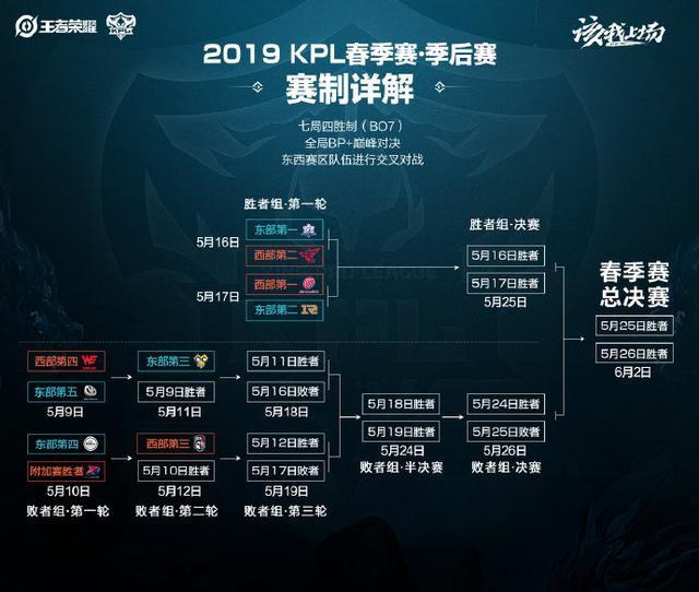 经纪公司寻 经纪公司寻